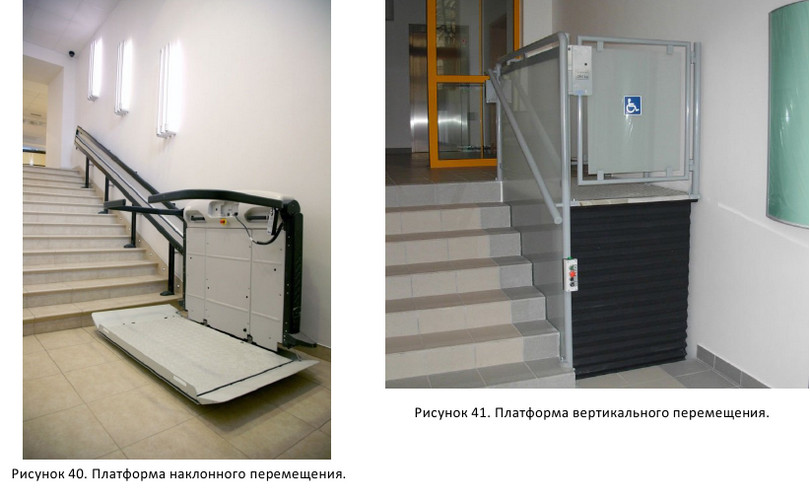 Подъемники